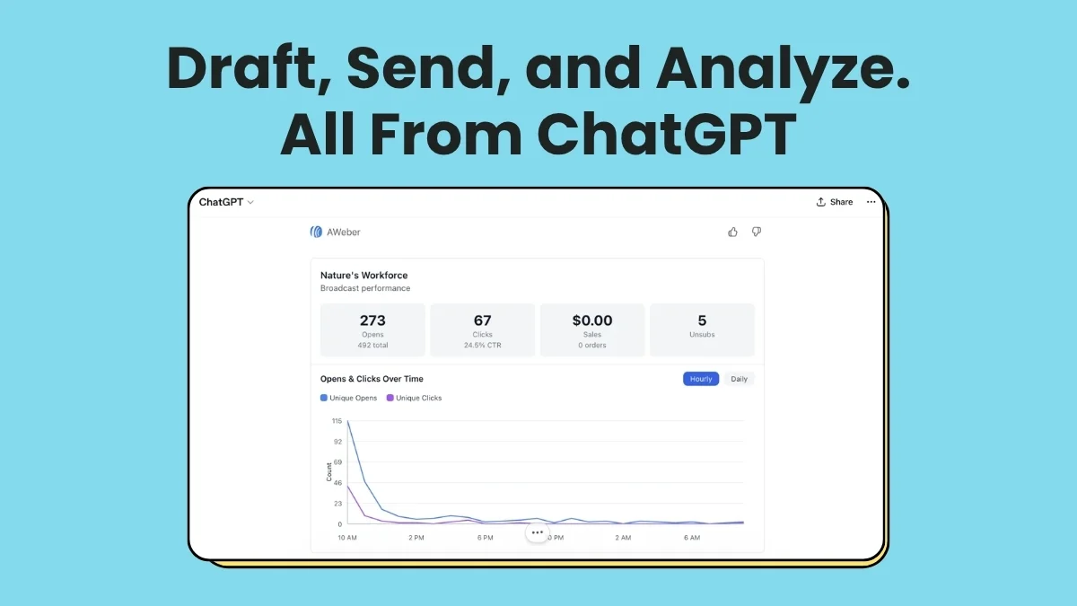 AWeber Pioneers Email Marketing Integration in ChatGPT App Marketplace