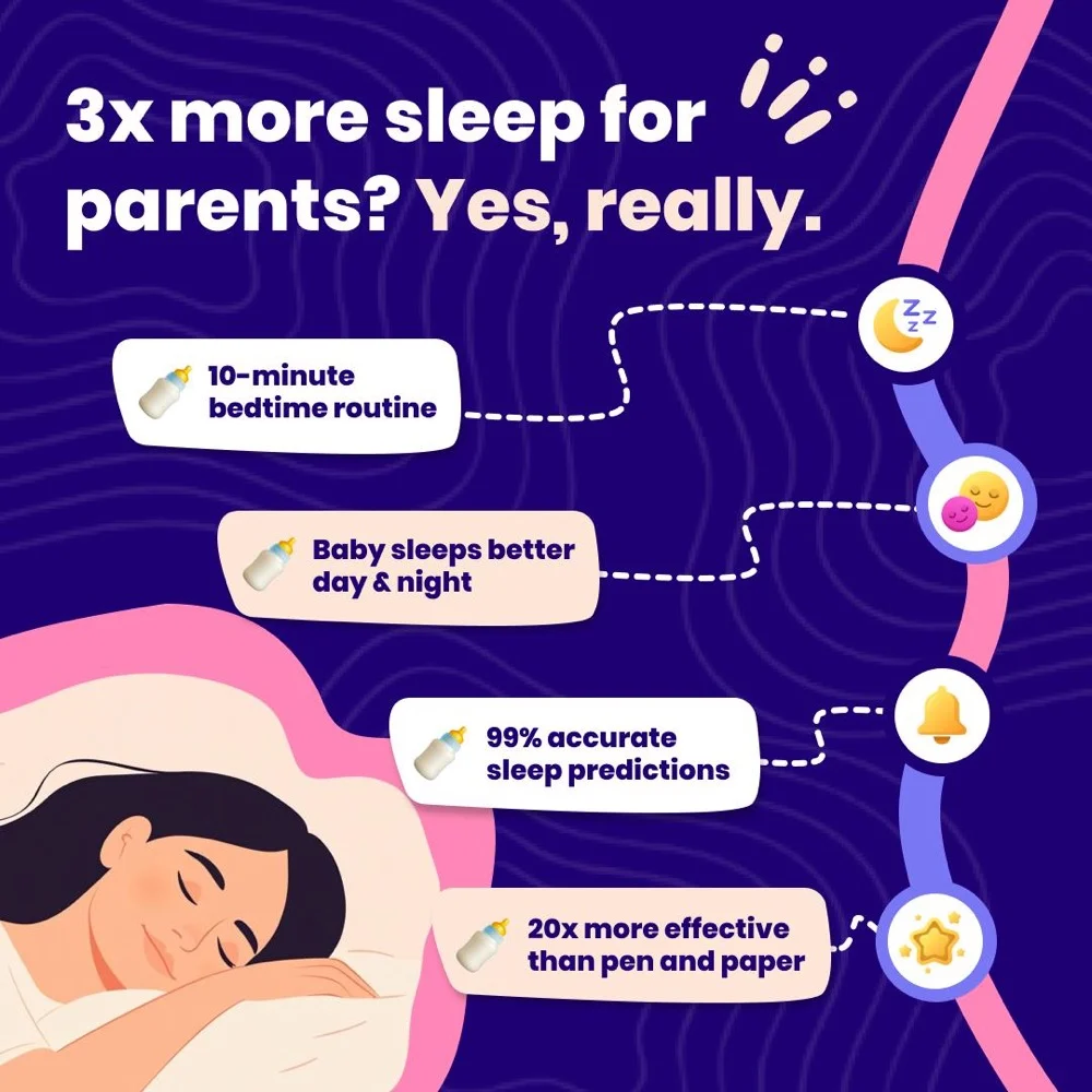 How to navigate the new rules as a CRO specialist