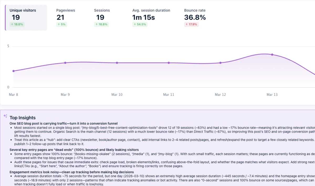 PostHog vs. Google Analytics Navigating the Divide Between Product Intelligence and Web Traffic Analysis