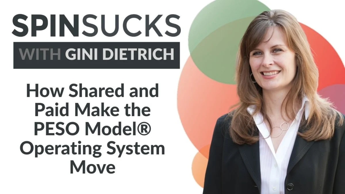 The Evolution of Integrated Marketing Leveraging Shared and Paid Media Within the Modern PESO Model Operating System