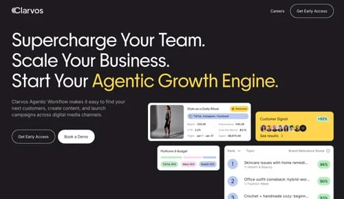 The Evolving Landscape of E-commerce: New Solutions Empower Merchants with AI, Cross-Channel Integration, and Enhanced Customer Experiences