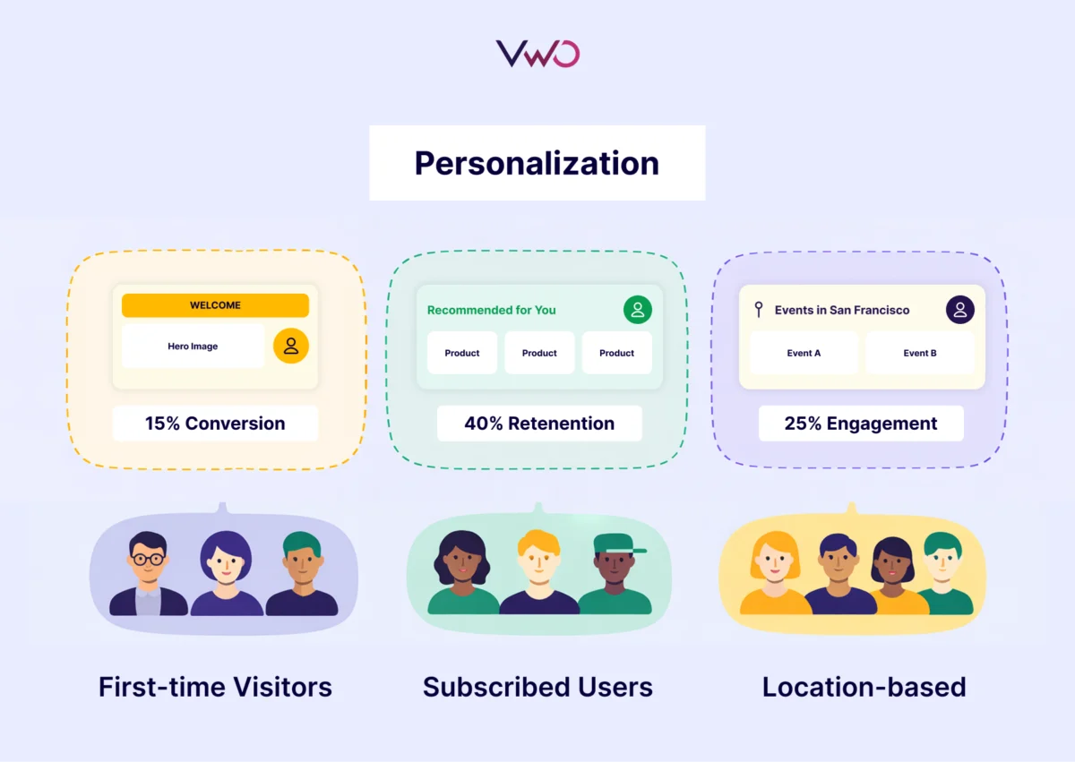 The High Cost of Feature Failure: Why 80 Percent of Software Updates Miss the Mark and How Industry Leaders Can Pivot Toward Safety