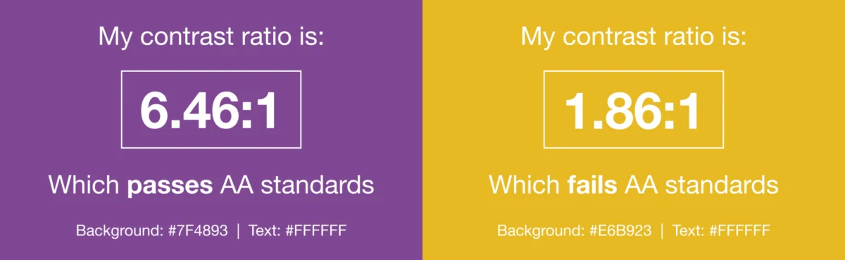 The Imperative of Email Accessibility: Enhancing Reach, Compliance, and Business Outcomes