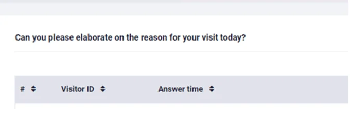 The Strategic Rebirth of Website Polling Harnessing Zero-Party Data for Conversion Optimization in the Post-Cookie Era