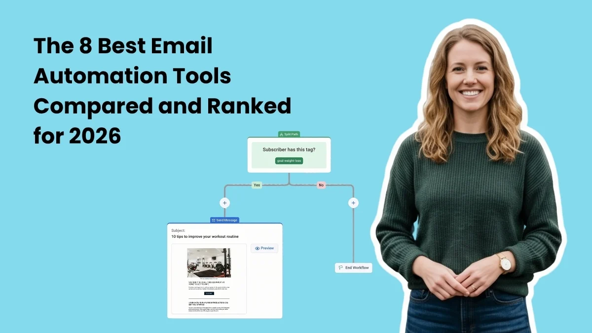 Top Email Automation Platforms for 2026 Revealed: A Comprehensive Guide for Businesses