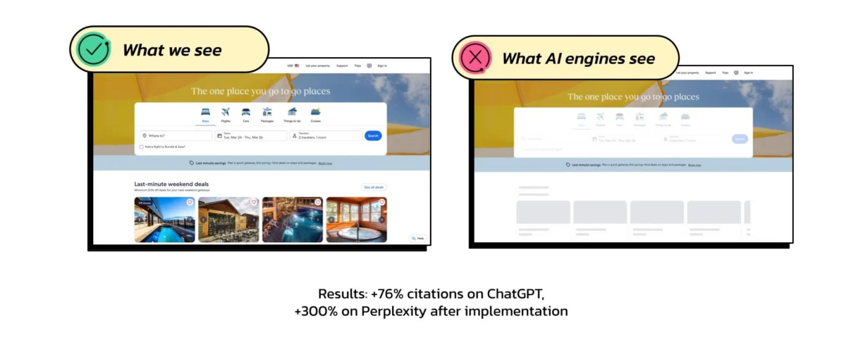 Unlocking AI Search Visibility: A Cross-Functional Imperative for Marketing Success