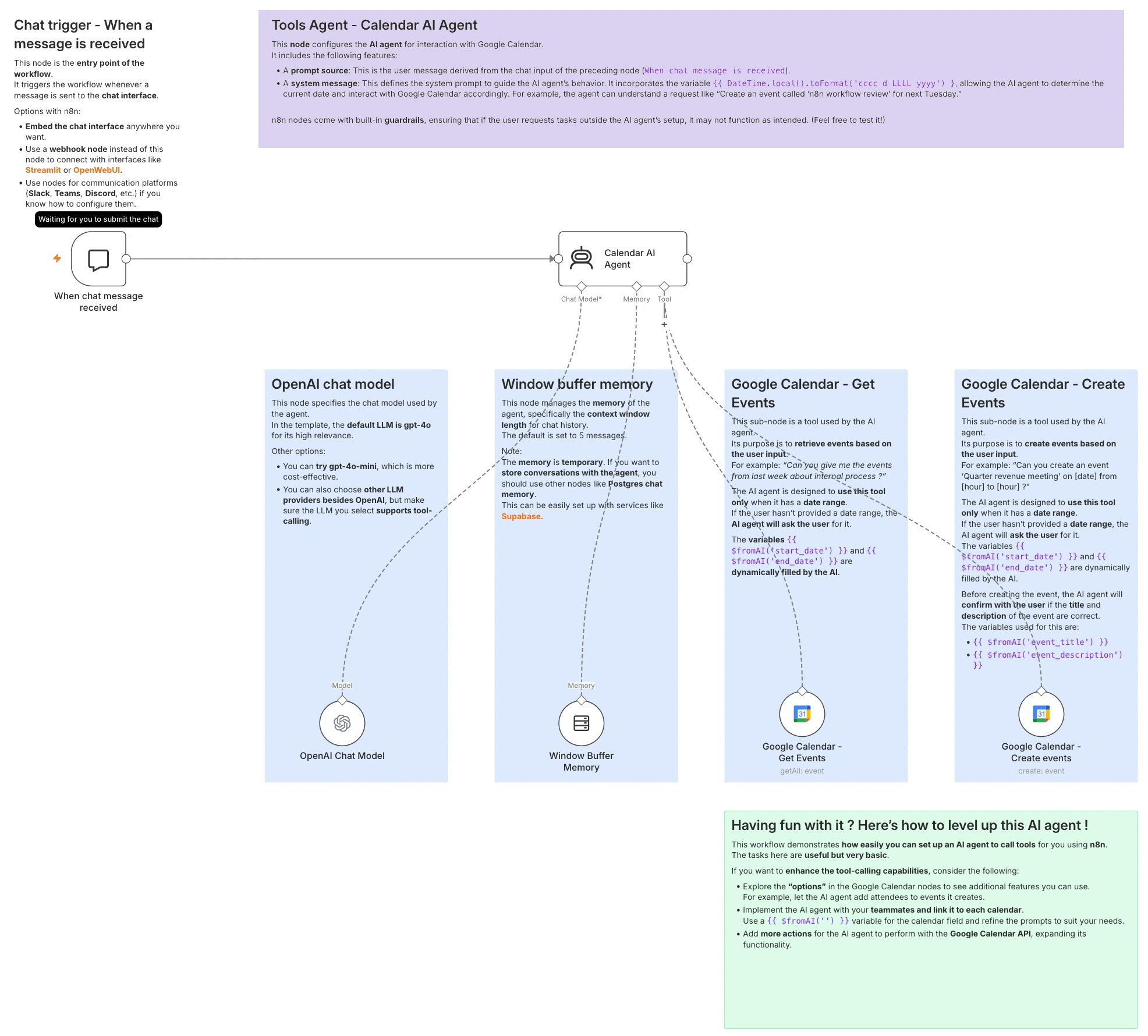 10 Everyday Tasks You Can AI Automate Today Using n8n and Low-Code Workflows