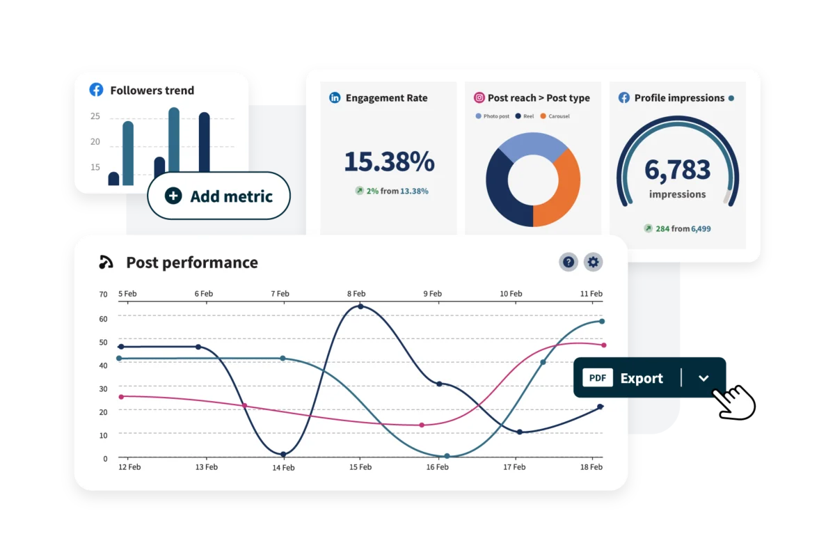 Clear up the boosted post vs. ad distinction once and for all with detailed pros and cons for each advertising format.