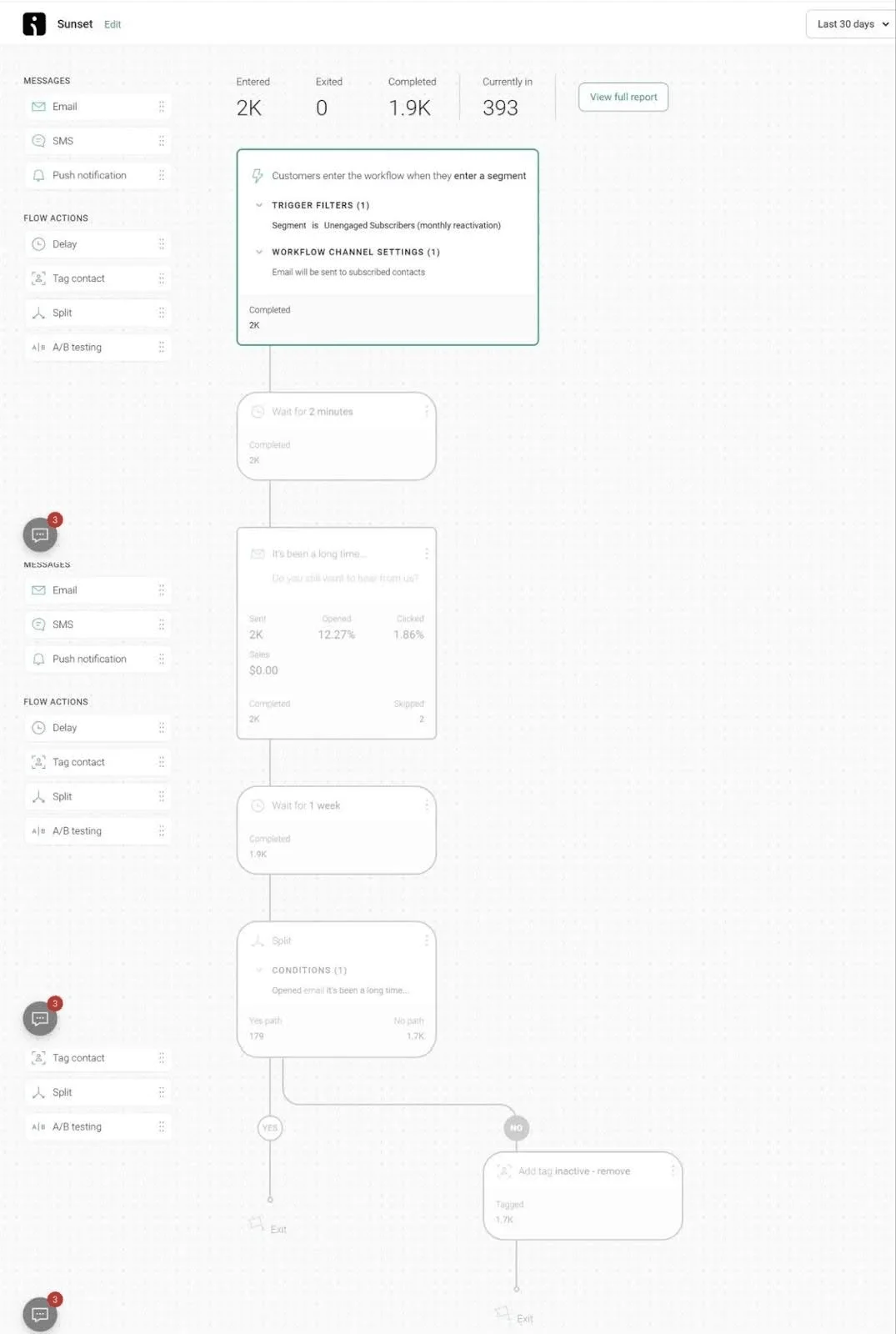 Email Automation Revolutionizes Marketing by Streamlining Communication and Driving Engagement.