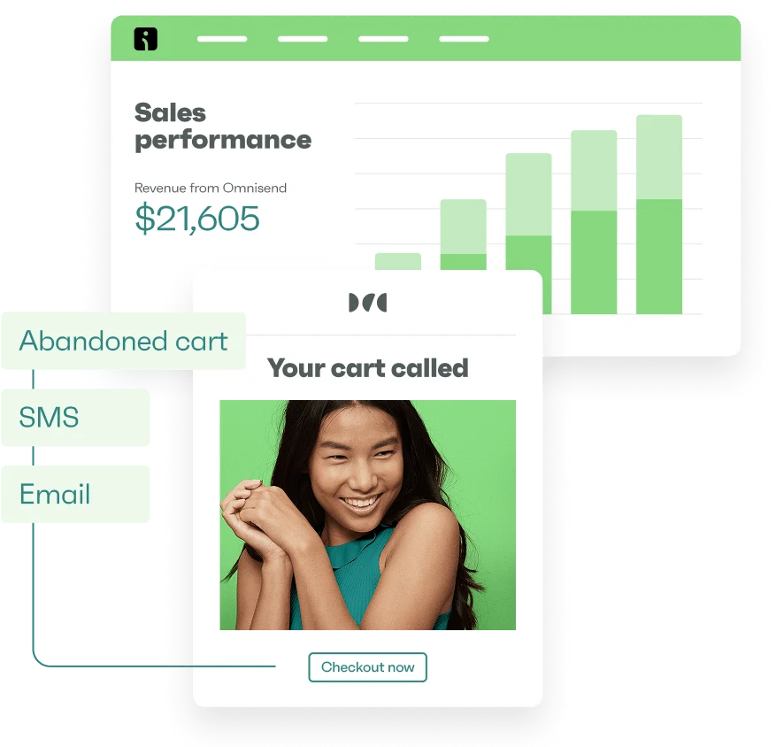 Email Automation Transforms E-commerce Revenue Generation and Customer Engagement, New Report Reveals