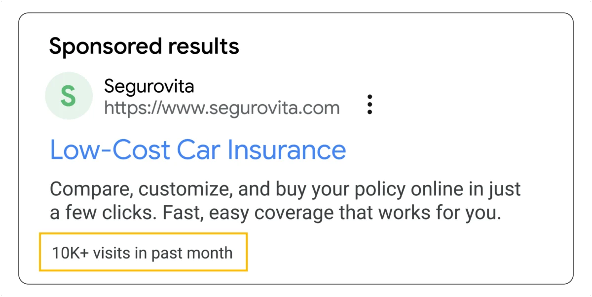 Google Ads Officially Documents "Site Visits Assets" After Extensive Testing