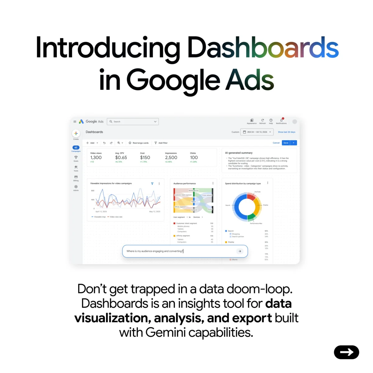 Google Ads Teases New Dashboards Powered By Gemini