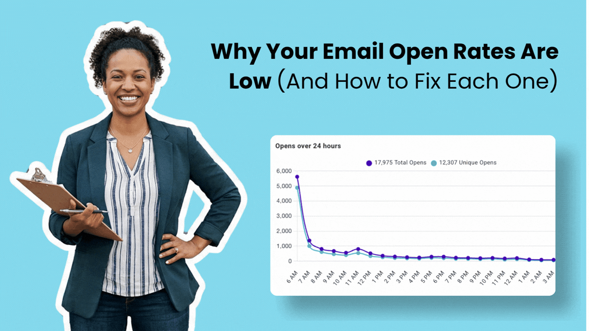 Mastering Email Open Rates: A Comprehensive Guide to Diagnosing and Boosting Engagement in a Dynamic Digital Landscape.