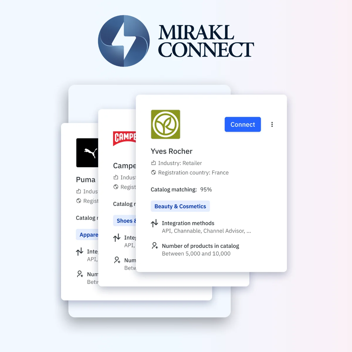 Mirakl’s Catalog Transformer Revolutionizes B2B and B2C Product Listing for Marketplaces and AI Agents