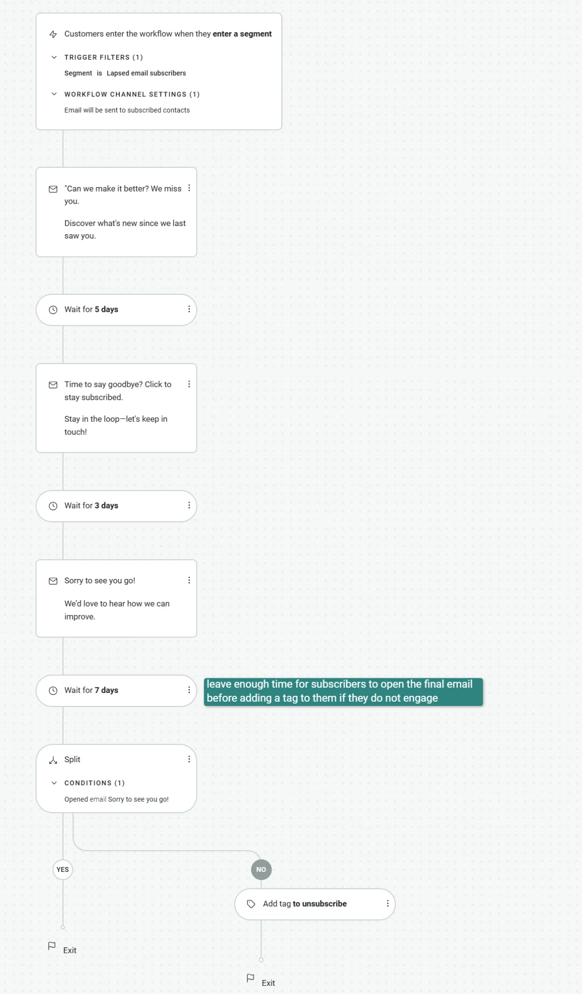 Navigating the Digital Influx: The Critical Imperative of Email List Management for Modern Businesses