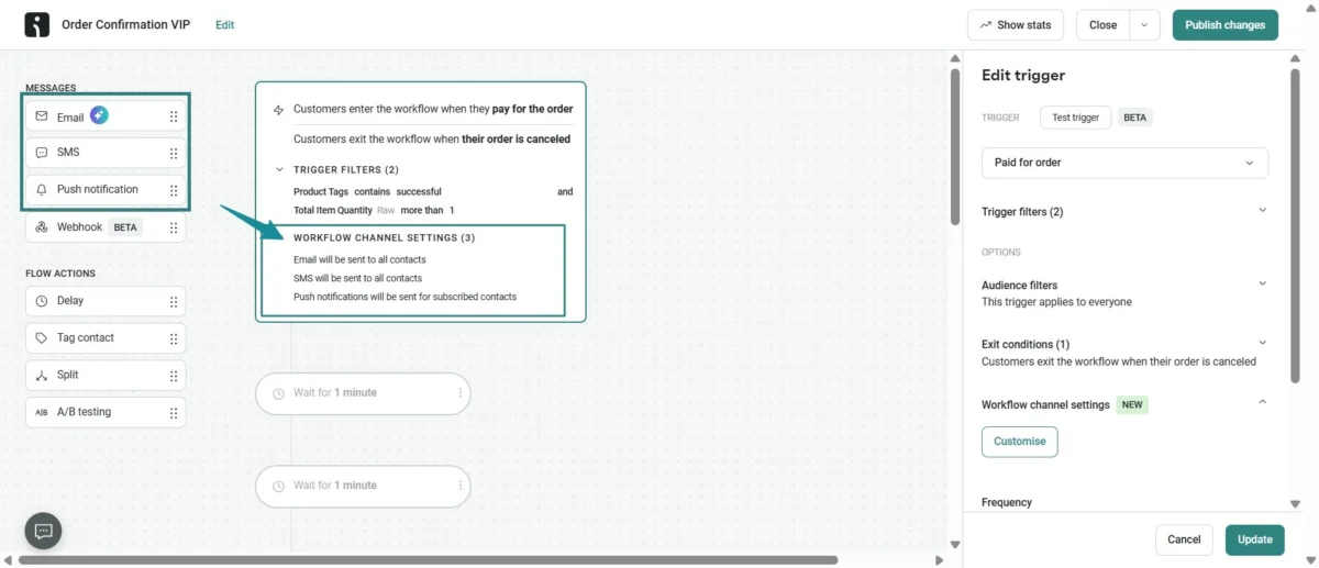 Navigating the E-commerce Marketing Landscape: A Comprehensive Comparison of Klaviyo, ActiveCampaign, and Omnisend