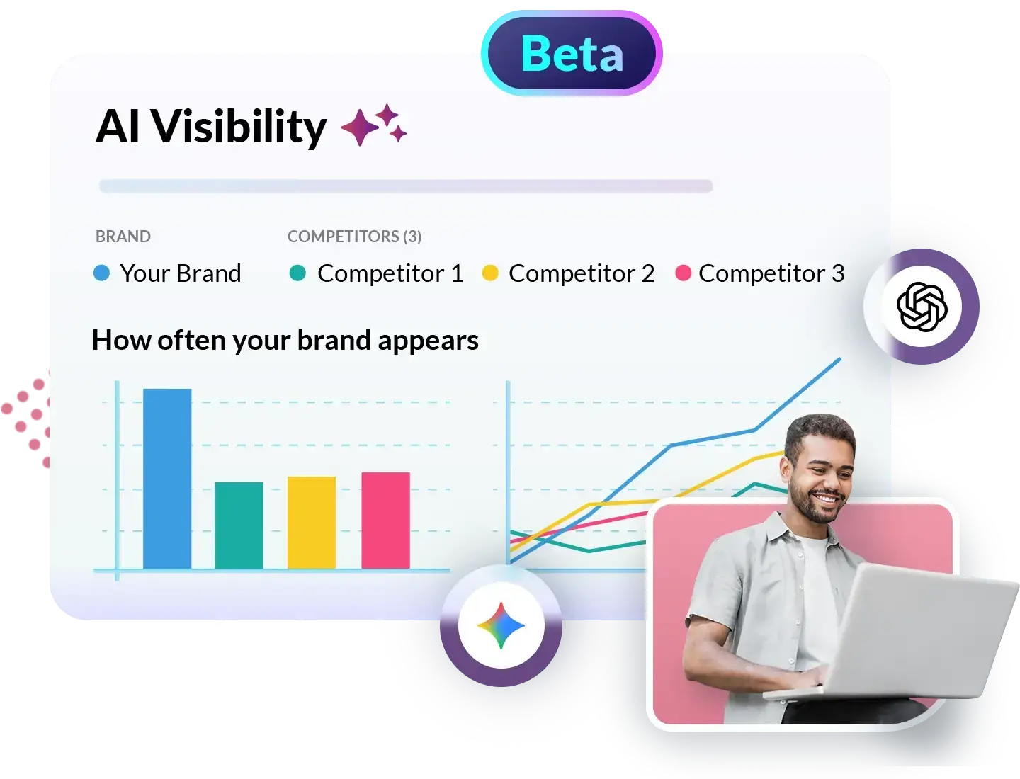 Navigating the Evolving Landscape of Brand Visibility: A Comprehensive Guide to Share of Voice Tools
