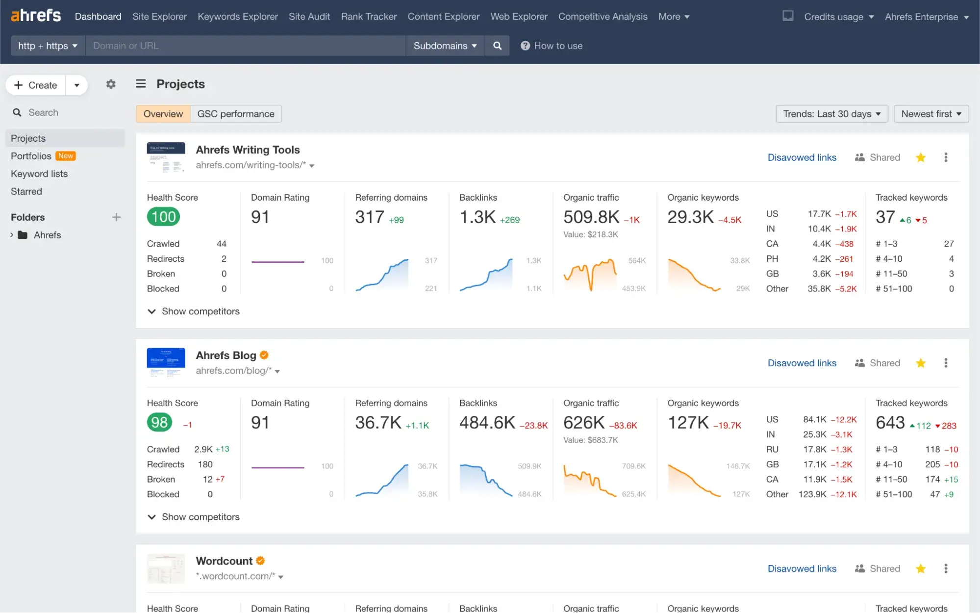 Navigating the New Search Frontier: Optimizing for Google AI Overviews and the Rise of Answer Engine Optimization