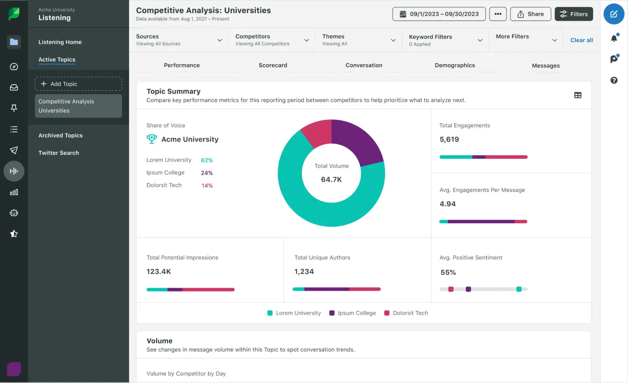 Real-Time Market Intelligence: A Strategic Imperative in the Age of Digital Competition