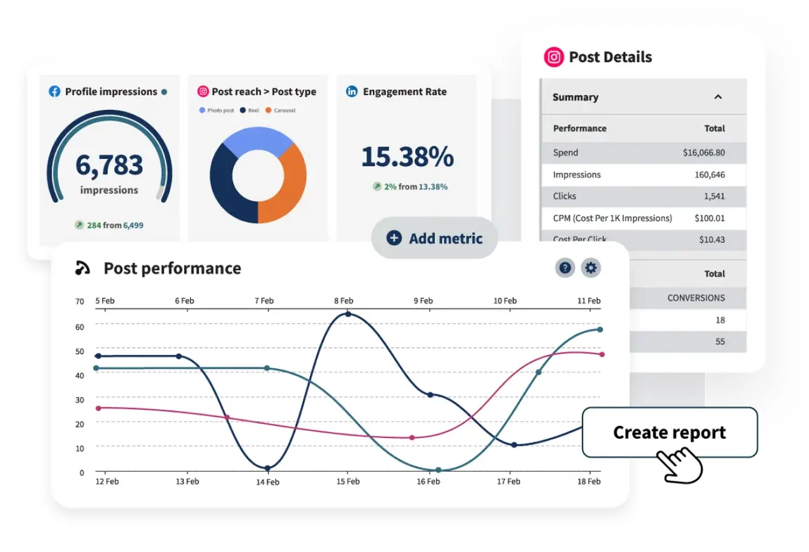 The Invisible Engines: Understanding the Critical Role and Evolving Landscape of Social Media APIs