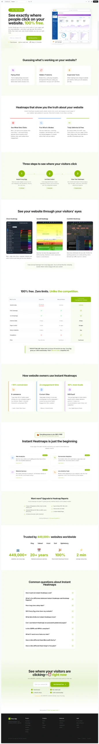 The Rise of AI-Driven Conversion Rate Optimization and the Democratization of High-Performance Digital Marketing