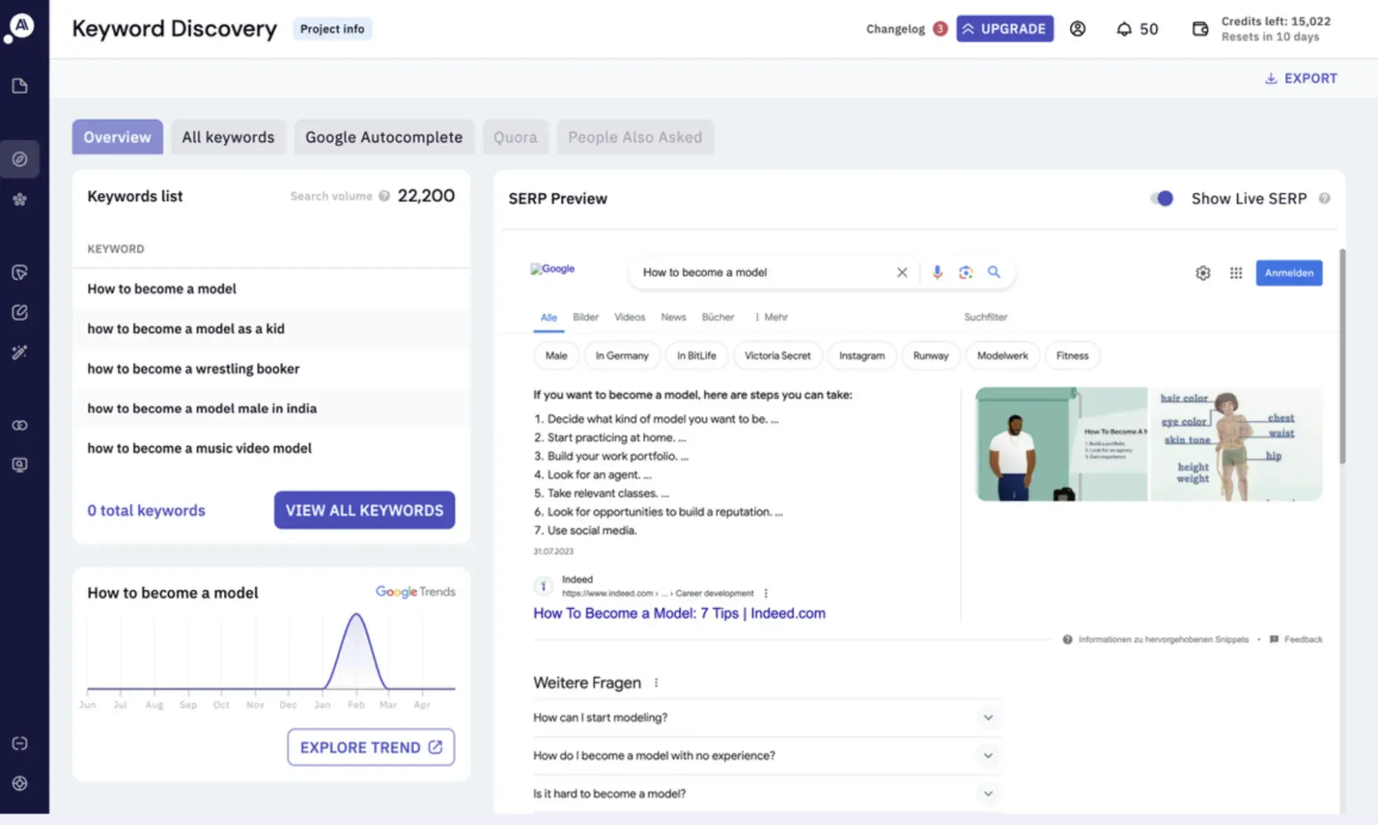 The Strategic Imperative of Keyword Clustering in Modern SEO: Building Authority in the Age of AI Search