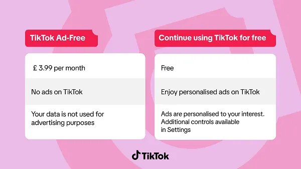 TikTok Introduces Ad-Free Subscription in the UK Amidst Evolving Data Privacy Landscape