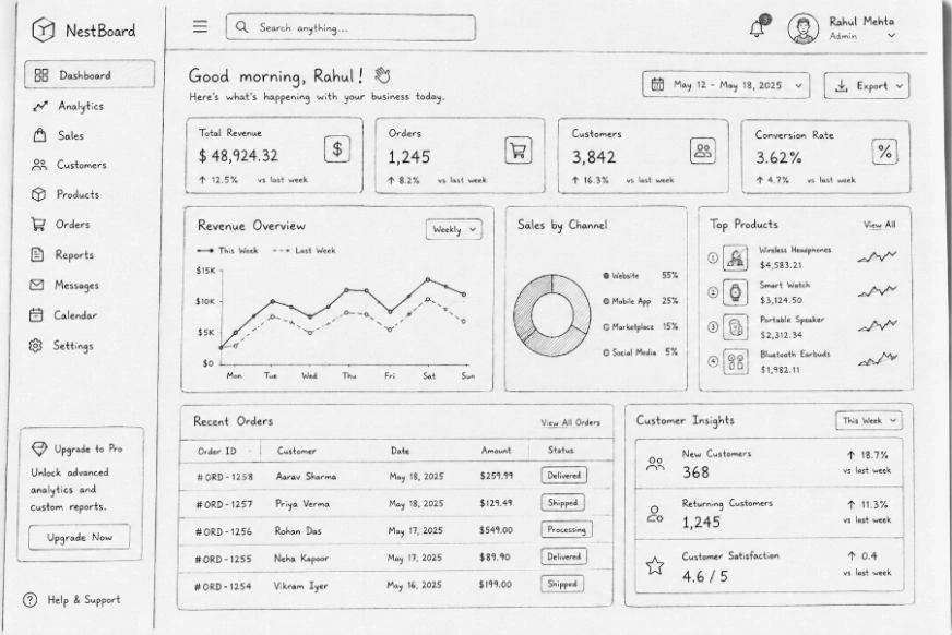 Anthropic Unveils Claude Fable 5 and Mythos 5 to Define the Next Frontier of Sustained Reasoning and High-Complexity AI Performance.