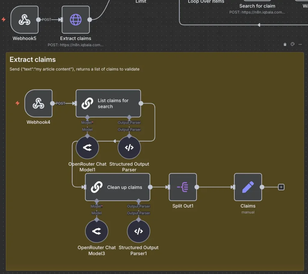 Automating Fact-Checking Using an n8n Workflow