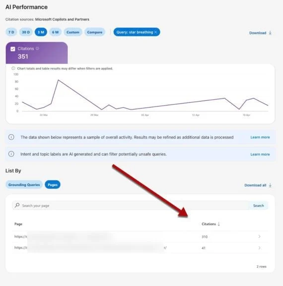 Bing’s Enhanced AI Performance Report Offers Crucial Visibility Insights for Publishers Amidst Generative AI Uncertainty
