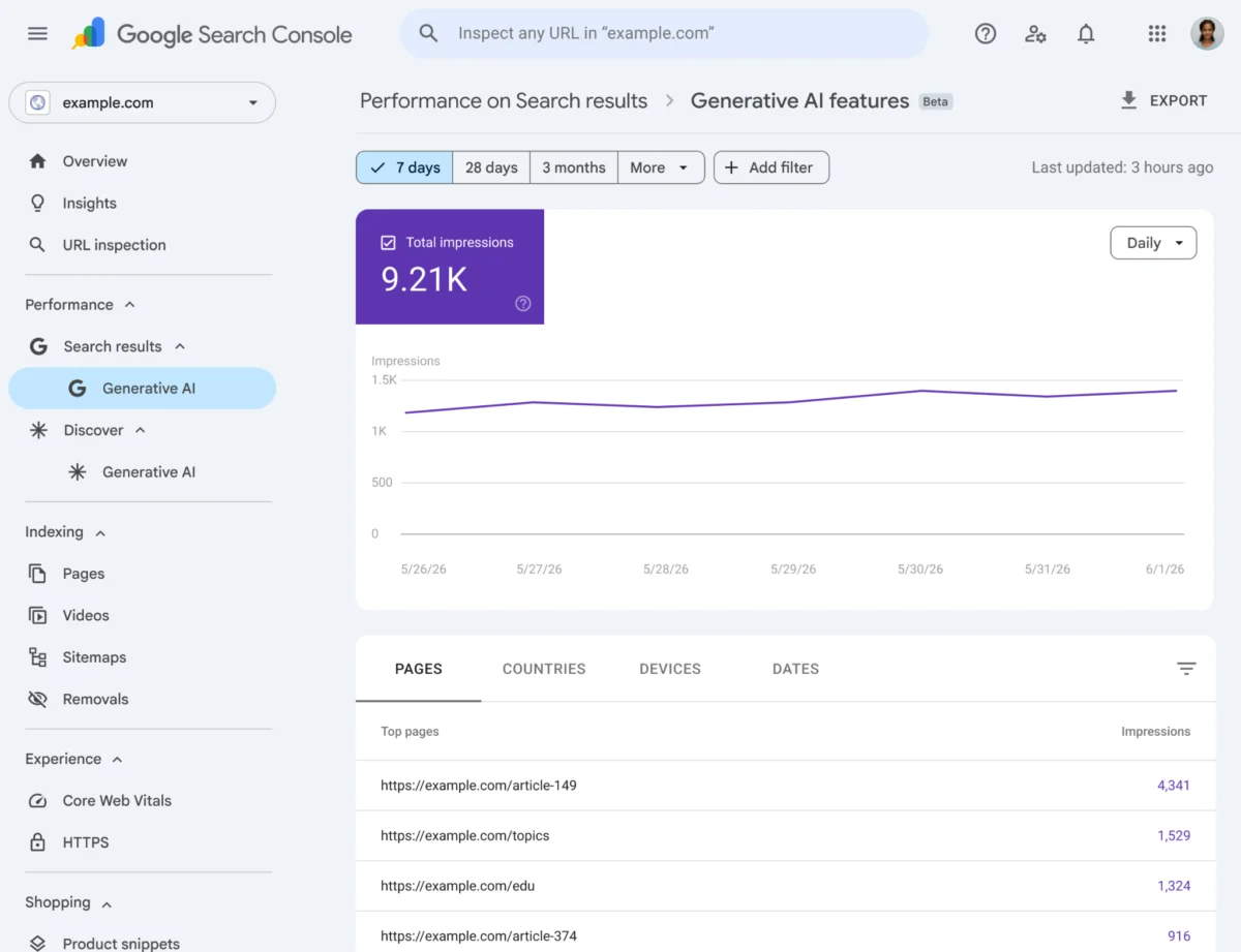 Google Introduces Search Console AI Performance Reports and Content Blocking Controls Amidst Regulatory Pressure in the UK