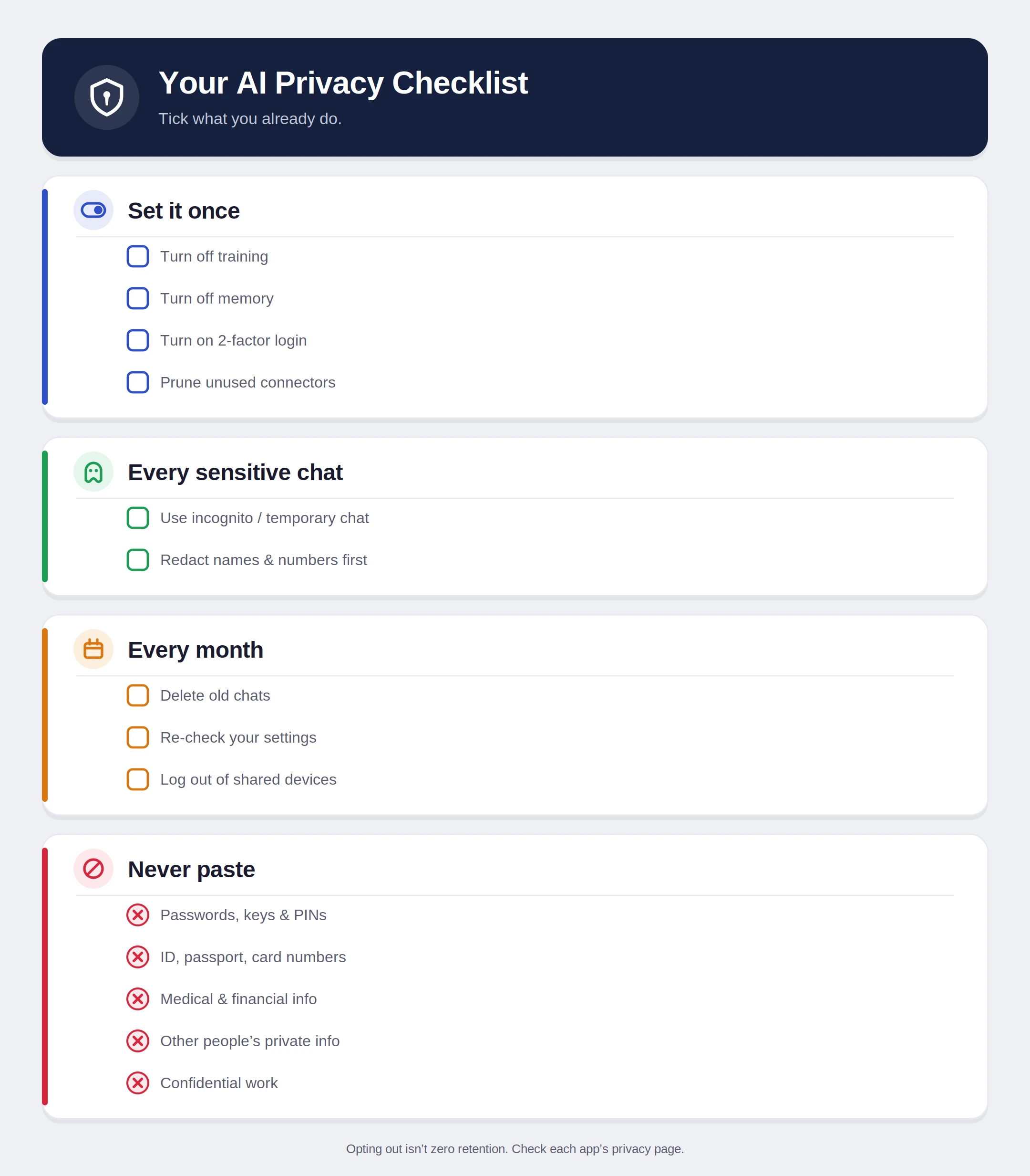 Guarding Digital Privacy in the Age of Generative AI A Comprehensive Guide to Securing Data and Managing Chatbot Exposure