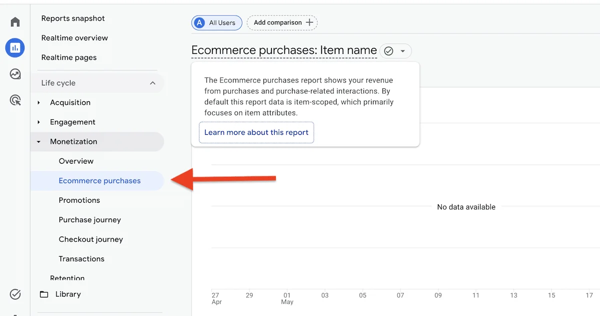 Mastering Conversion Rate Optimization Key Performance Indicators to Drive Business Growth