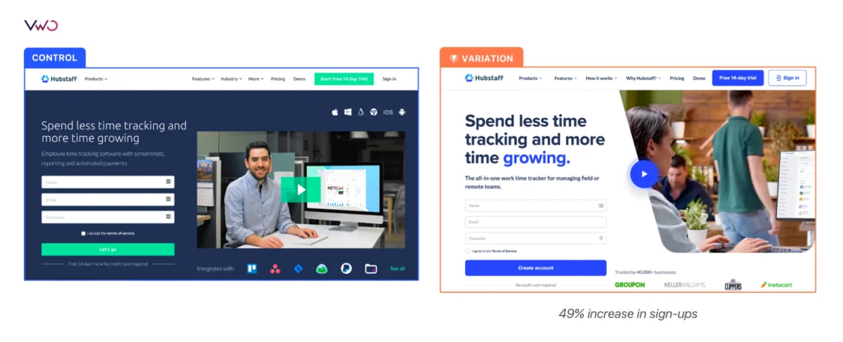 Scaling A/B Testing: A Strategic Guide to Growing Experimentation Programs from Tactical Tasks to Enterprise Infrastructure