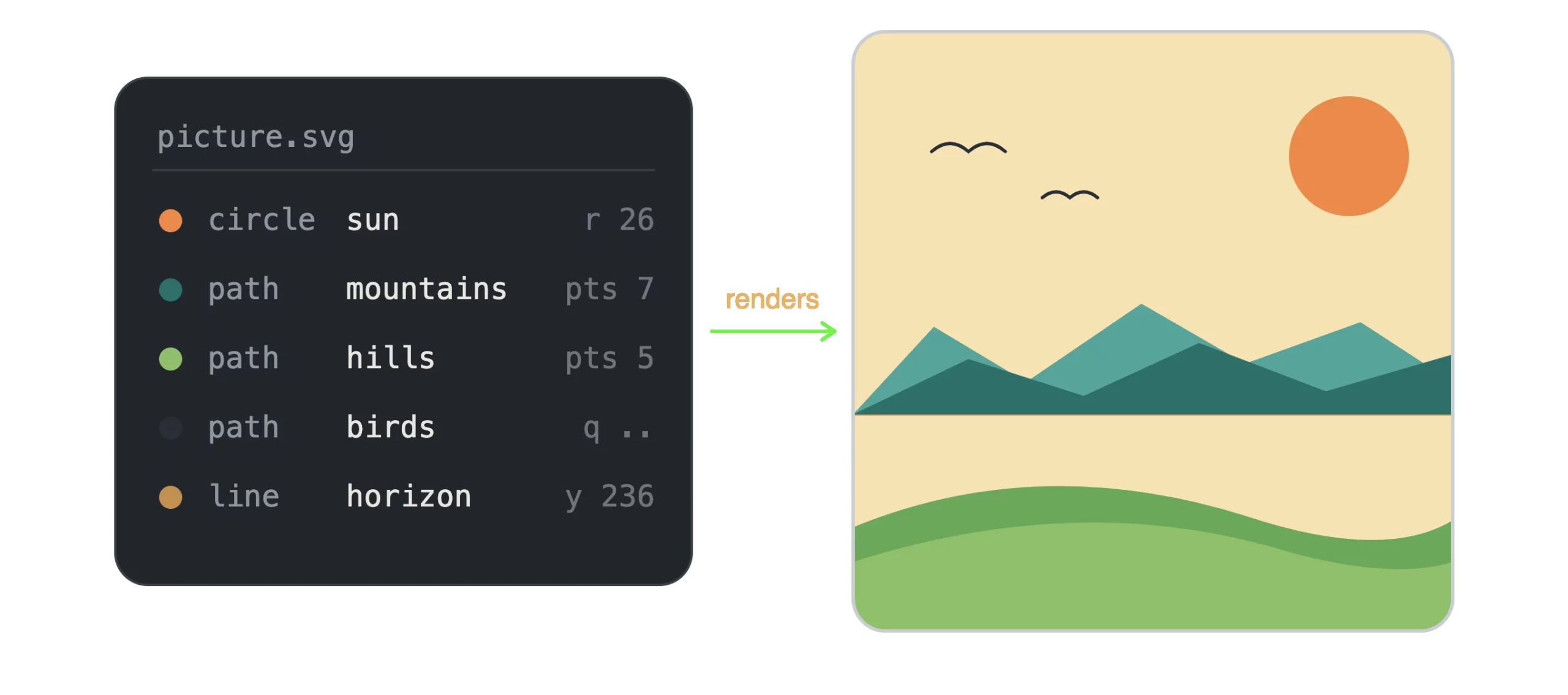 The Hidden Power of Claude’s SVG Image Generation: Redefining AI Vector Art