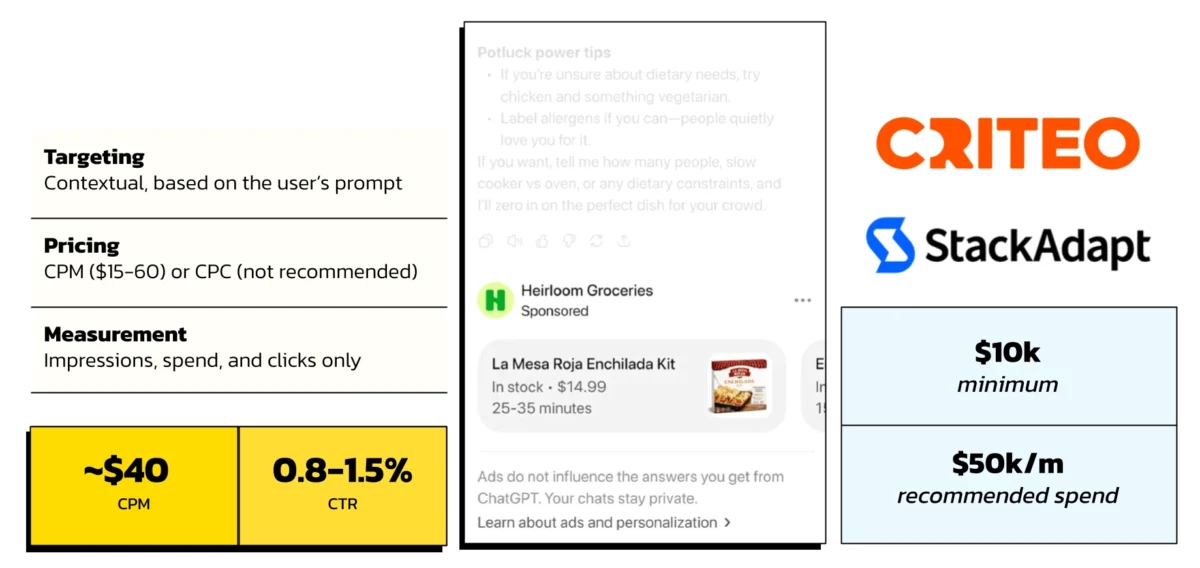 The Research Landscape Shifts: Navigating the Emerging Advertising Frontier of ChatGPT