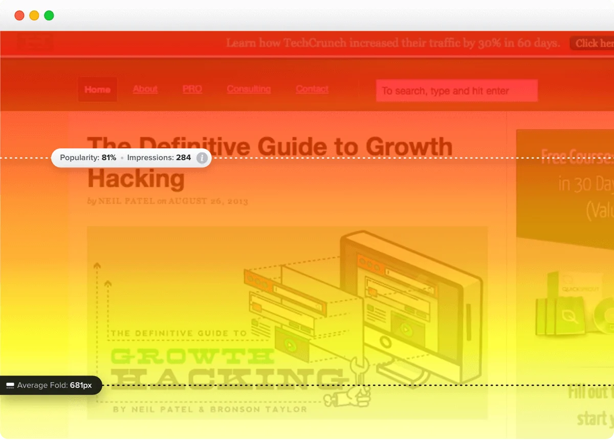 The Strategic Framework of A/B Testing Metrics for Digital Growth and Optimization