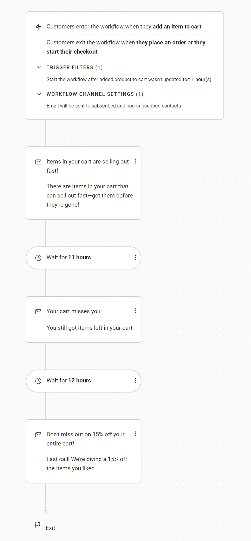 Unlocking E-commerce Growth: A Strategic Blueprint for Maximizing Customer Lifetime Value with Automated Email Templates