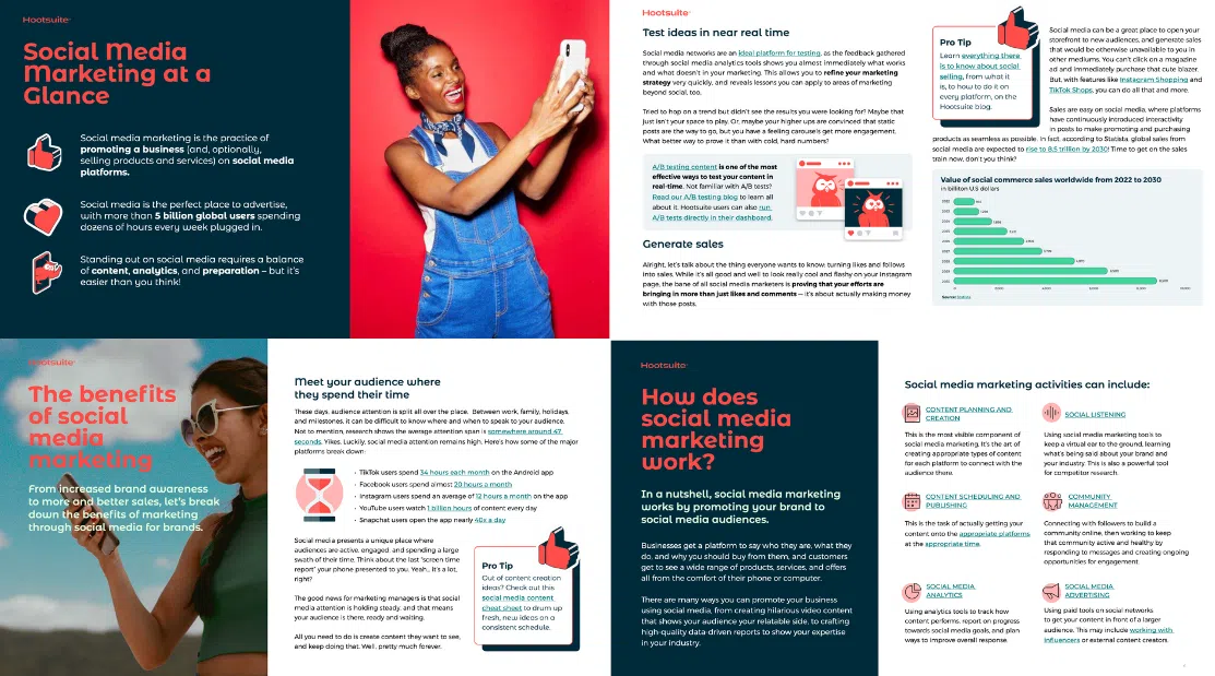 Crafting a Winning Social Media Marketing Strategy: A Seven-Step Blueprint for Measurable Success