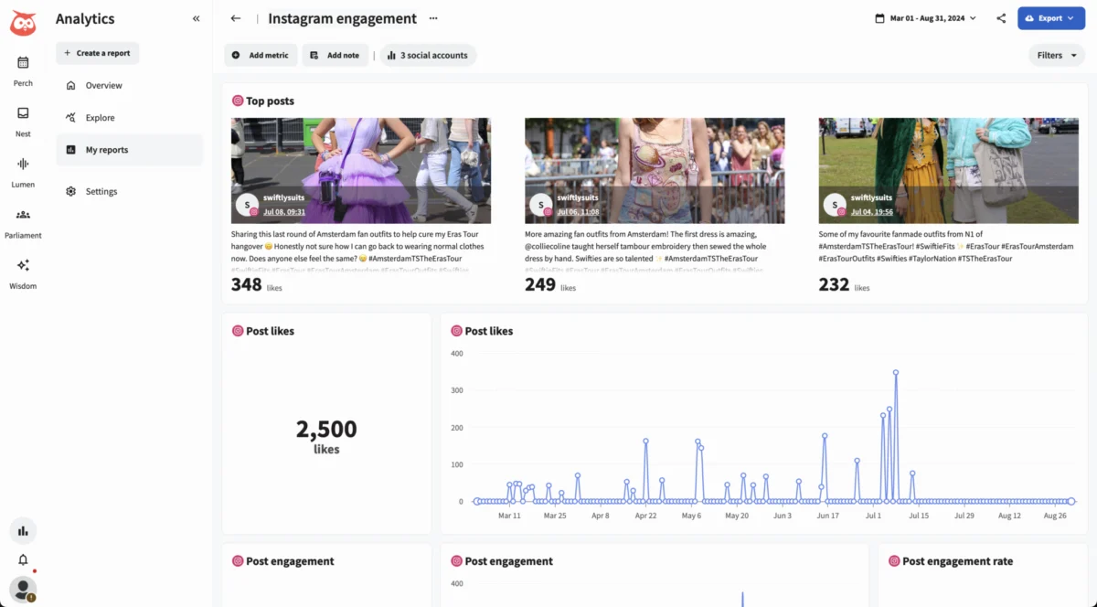 Mastering the Algorithm: A Comprehensive Guide to the Best Instagram Analytics Tools for 2026