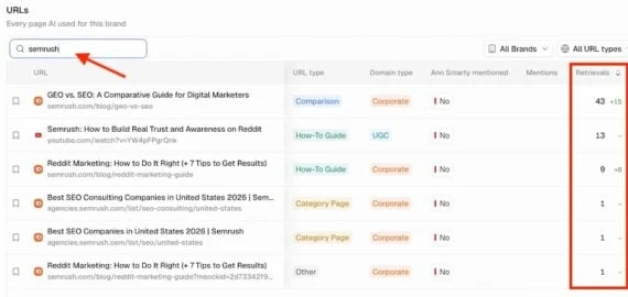 Navigating the Nuances of AI Search Visibility: Beyond Superficial Metrics
