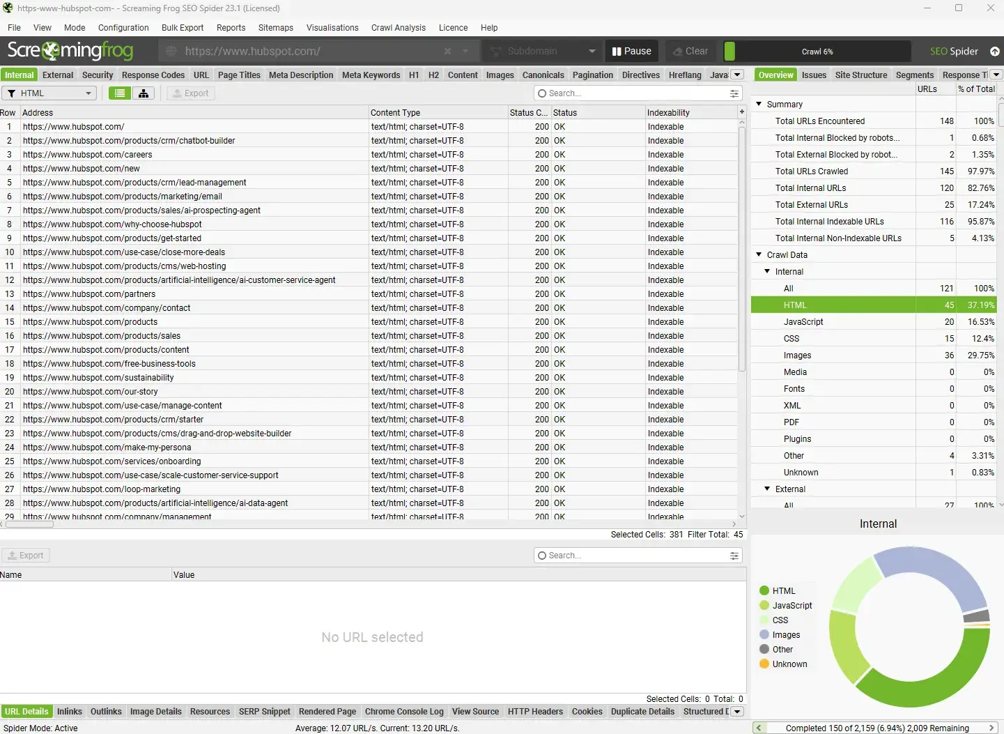 Optimizing Search Presence: A Comprehensive Guide to SEO Tools for Small Businesses