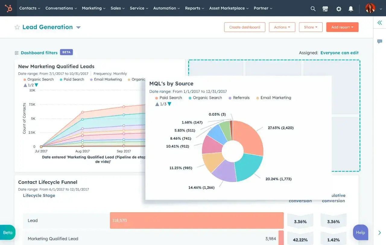 Specialized CRM Solutions Emerge as Critical Tools for Wholesale Distributors Navigating Complex 2026 Market Demands