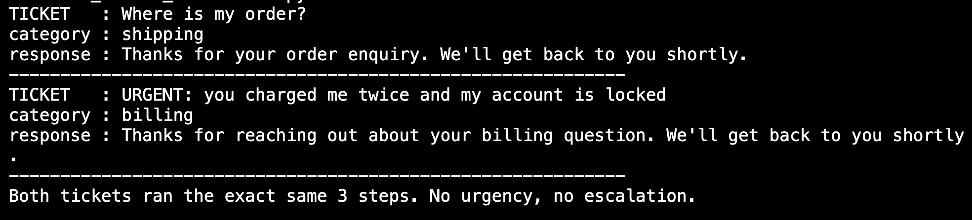 The Difference Between Automation and Agentic AI Why Your AI Agent Fails in Production