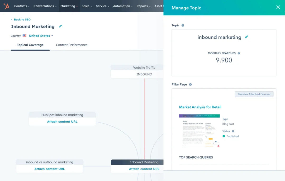 The Semantic Imperative: Why Keywords of Meaning Define SEO and AI Visibility in 2026