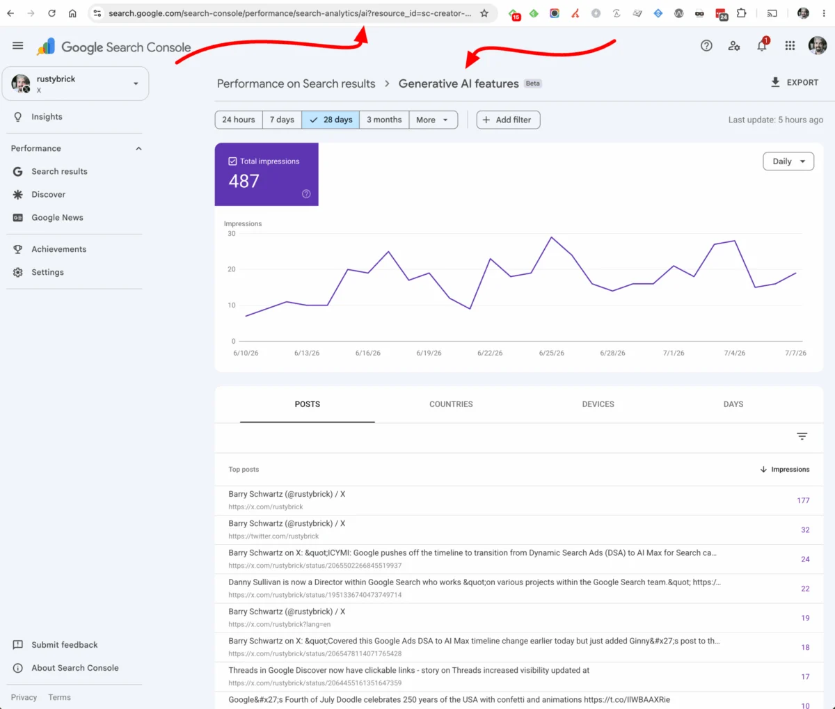 Undocumented Method Unveils Generative AI Performance Data for Platform Properties in Google Search Console