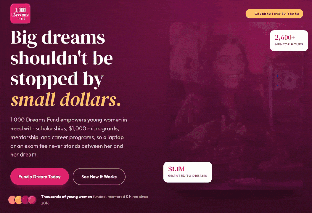 AWeber Unveils Advanced AI Landing Page Builder, Revolutionizing Digital Marketing Strategy