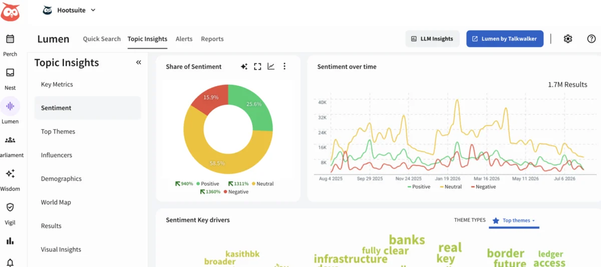 Compare 8 the top OSINT tools from free frameworks to Hootsuite Social OS. Learn social listening, use cases, and compliance tips.