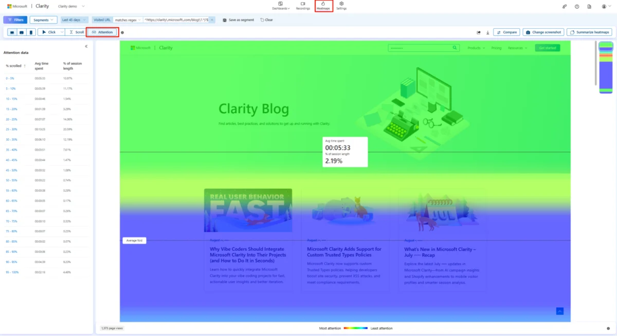Crazy Egg vs. Microsoft Clarity: A Comprehensive Comparison of Behavioral Analytics and Conversion Optimization Platforms