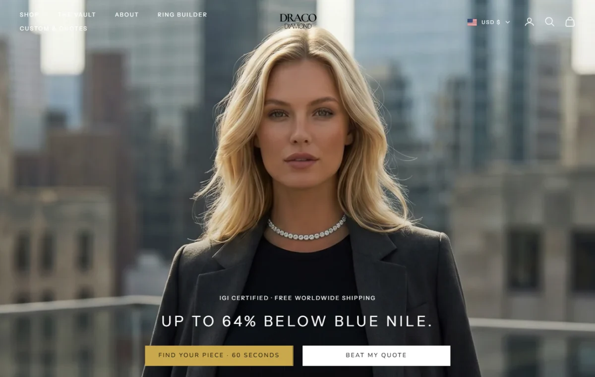 Draco Diamond Achieves Modest Cyber 5 ROI While Pivoting to AI-Driven Growth and Mastering Holiday Delivery Guarantees